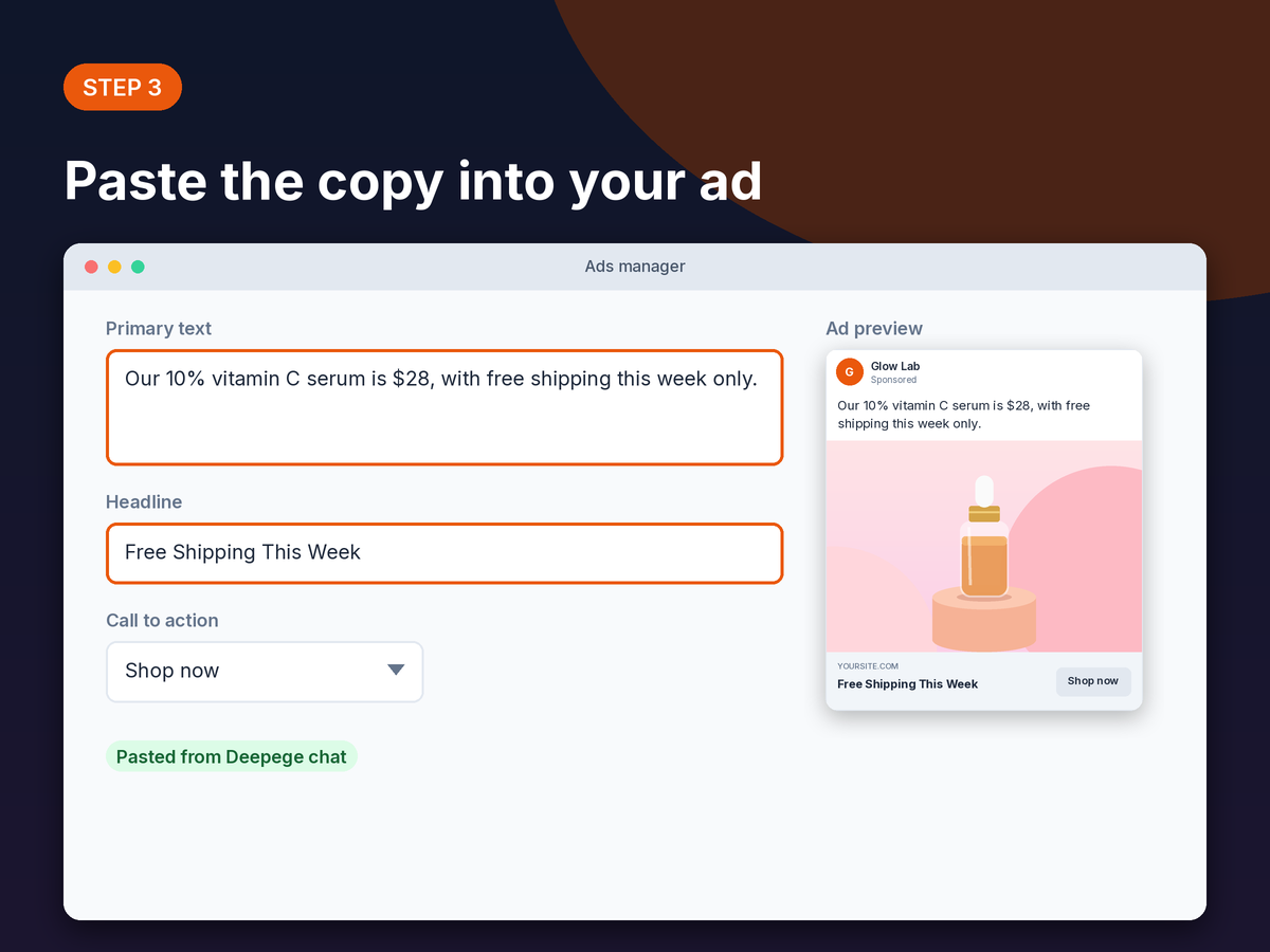 Step 3 mockup: the chosen headline, primary text and call to action copied into an ads manager form