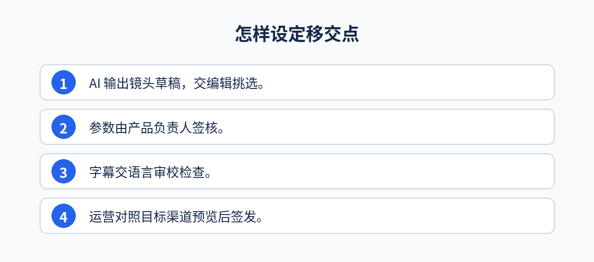 AI 与人工视频制作分工:怎样设定移交点步骤图
