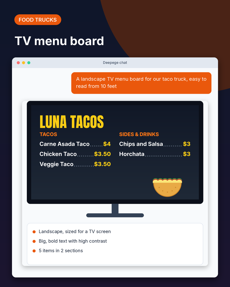 Food truck example: a landscape menu board for Luna Tacos with tacos, sides and drinks for a TV screen