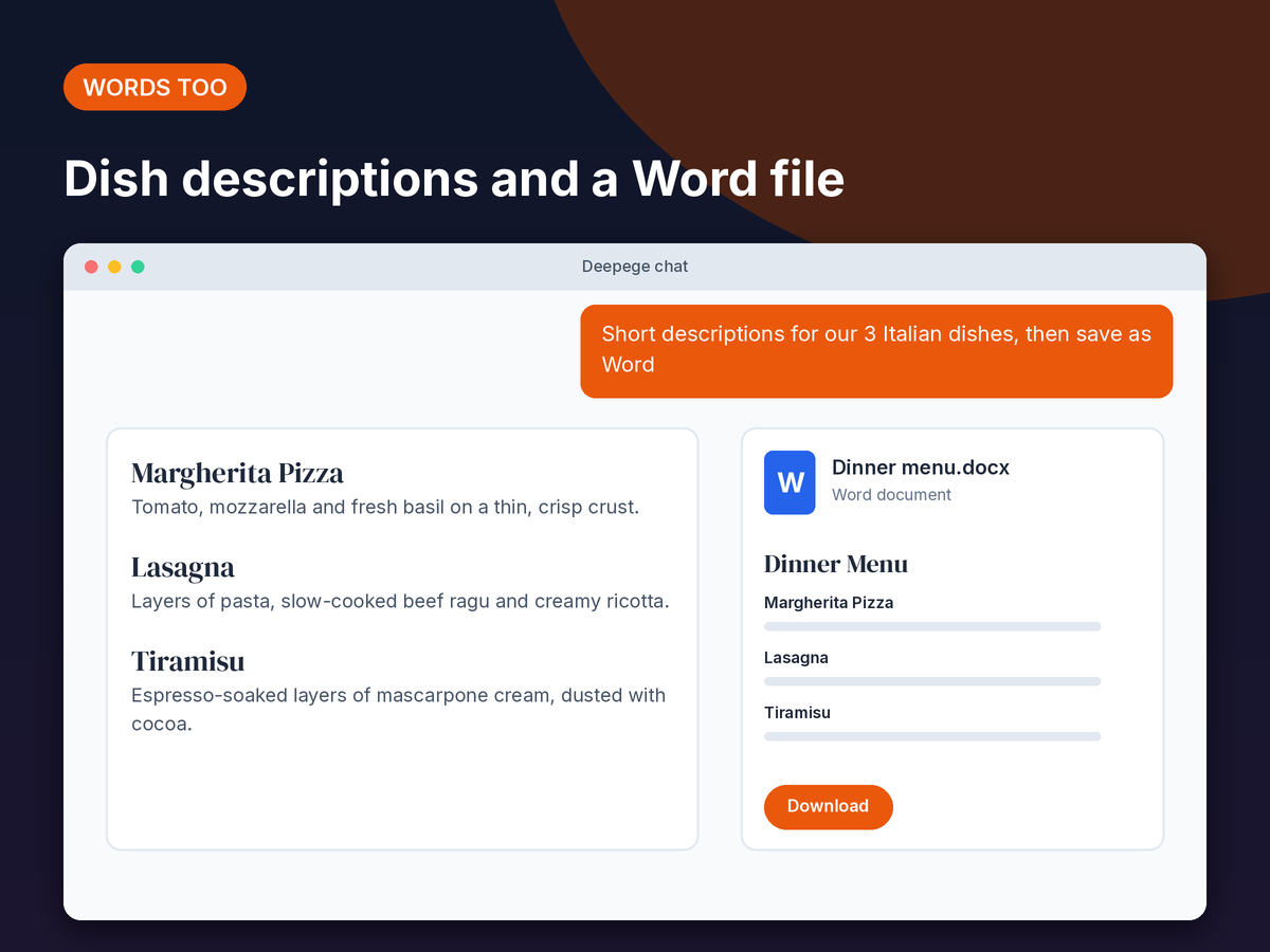 Mockup: short dish descriptions written in the chat and the menu text saved as an editable Word file