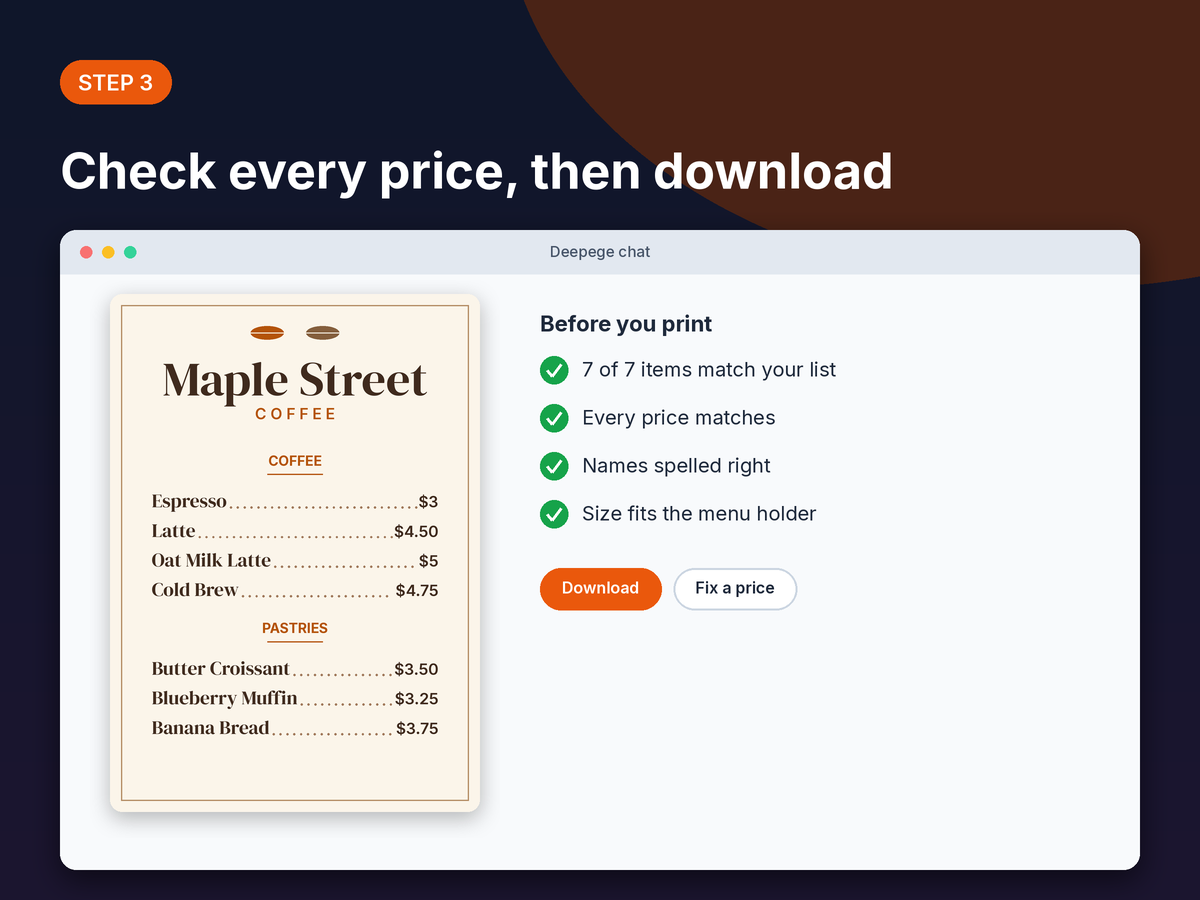 Step 3 mockup: a checklist for names, prices and spelling next to the finished menu with a download button