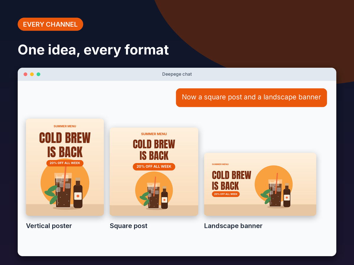 Mockup: the same cold brew poster as a vertical poster, a square post and a landscape banner