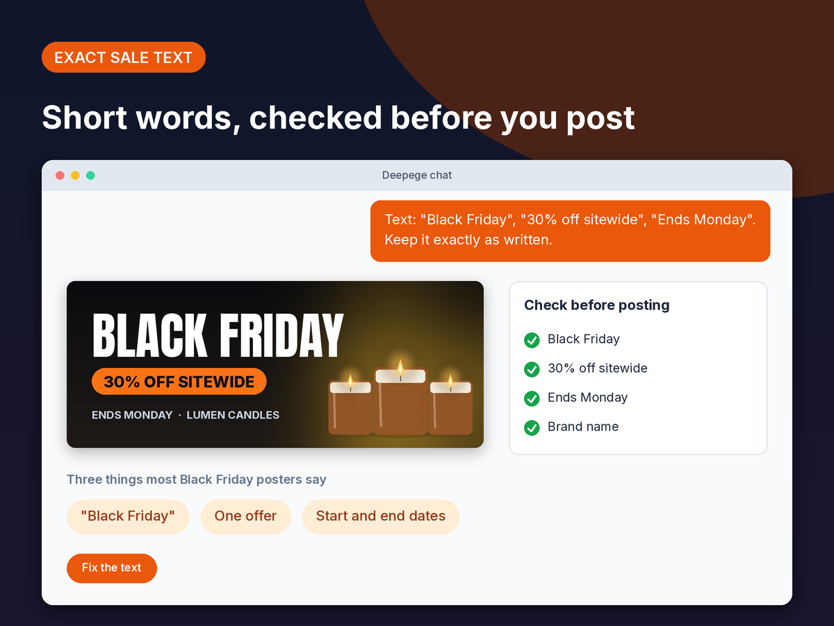 Mockup: sale text in quotes in the request, and a checklist for the headline, offer, dates and prices on the poster