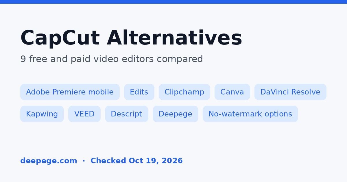 CapCut alternatives cover: Adobe Premiere mobile, Edits, Clipchamp, Canva, DaVinci Resolve, Kapwing, VEED, Descript, Deepege