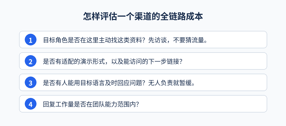 海外营销渠道怎么选：怎样评估一个渠道的全链路成本步骤图