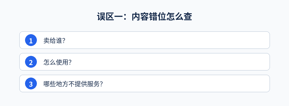 出海营销常见误区:误区一:内容错位怎么查步骤图