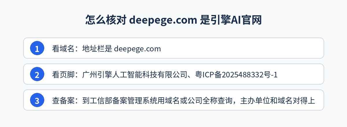 核对 deepege.com 是否为引擎AI官网：看域名、看页脚公司名与备案号、到工信部备案系统查询的 3 步清单