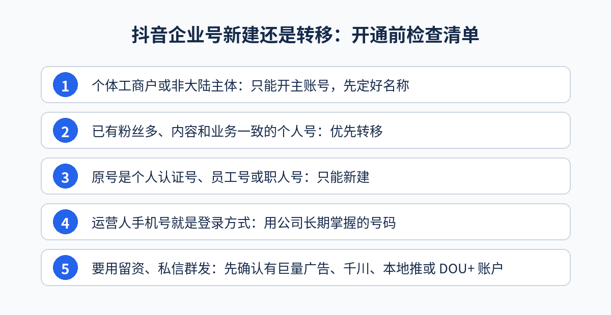 抖音企业号新建还是转移的开通前检查清单:主体类型、原账号内容、能否转移、运营人手机号、投放账户