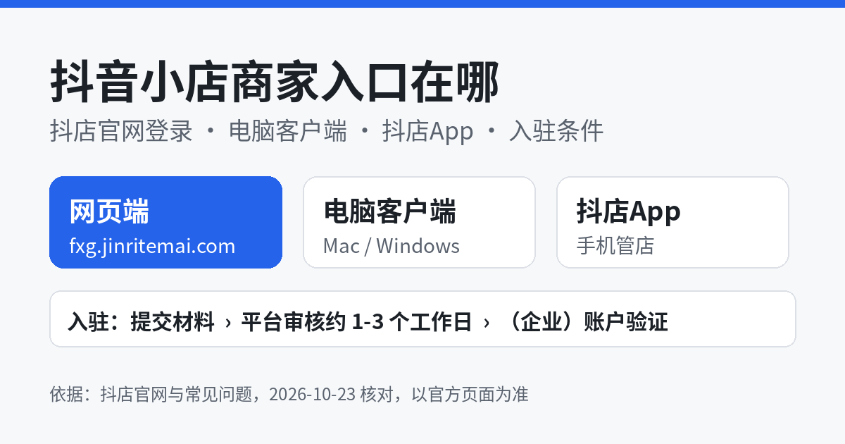 抖音小店商家入口示意图：抖店官网网页端、电脑客户端、抖店App三个入口和入驻审核约1-3个工作日