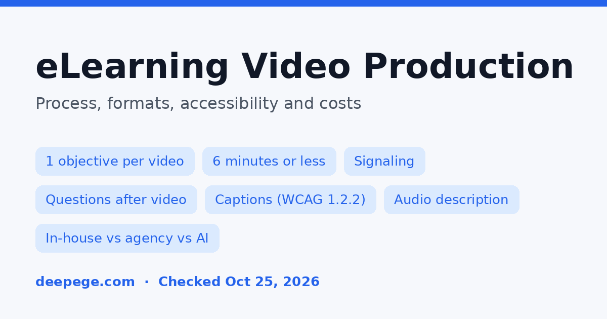 eLearning video production cover: one objective per video, 6 minutes or less, captions, in-house vs agency vs AI