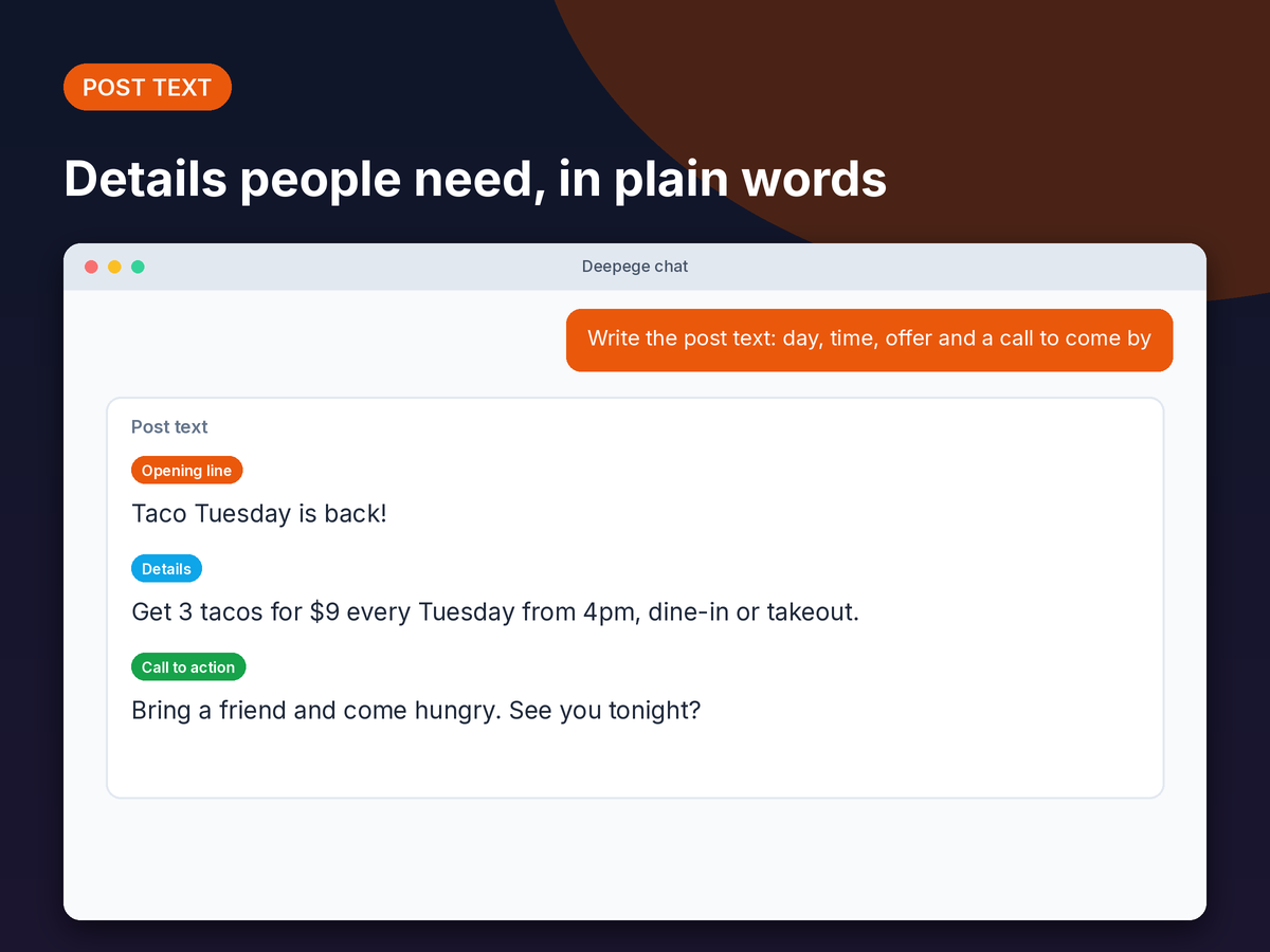 Mockup: Facebook post text for Taco Tuesday with the opening line, details and call to action labeled