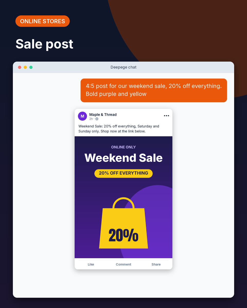 Online store example: a Facebook post for a weekend sale, 20% off everything, with a yellow tote bag