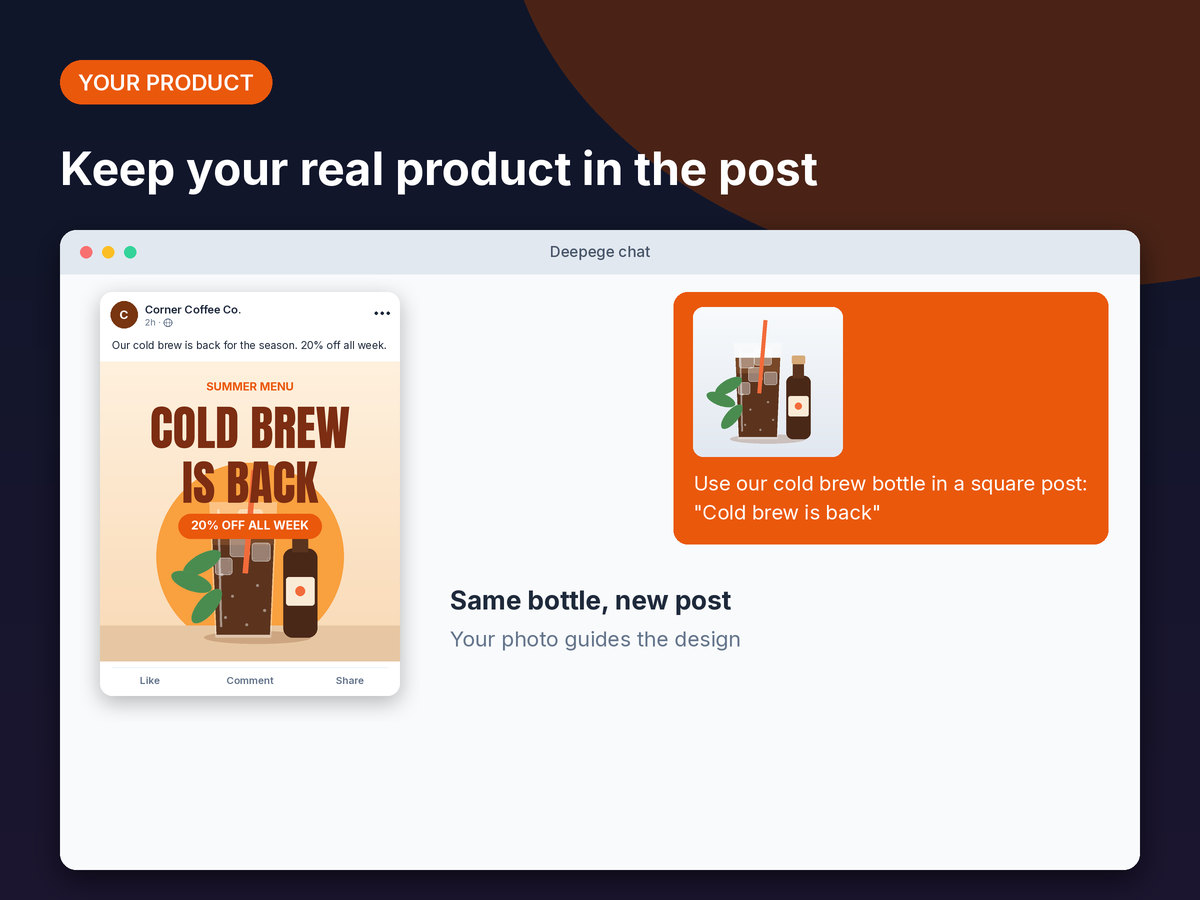 Mockup: a cold brew product photo attached in chat and the Facebook post built around it