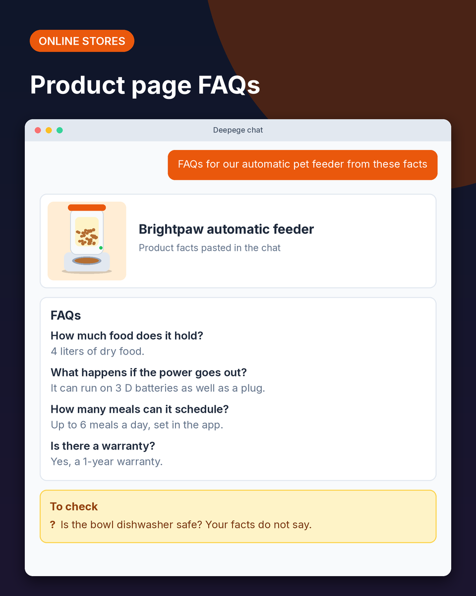Online store example: FAQs for an automatic pet feeder about capacity, power, meal times and the warranty