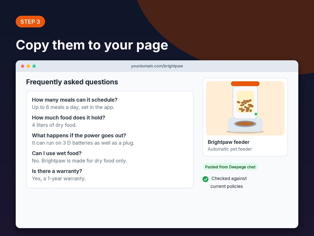 Step 3 mockup: the finished FAQ section on a product page, with buttons to copy it or save it as a Word file