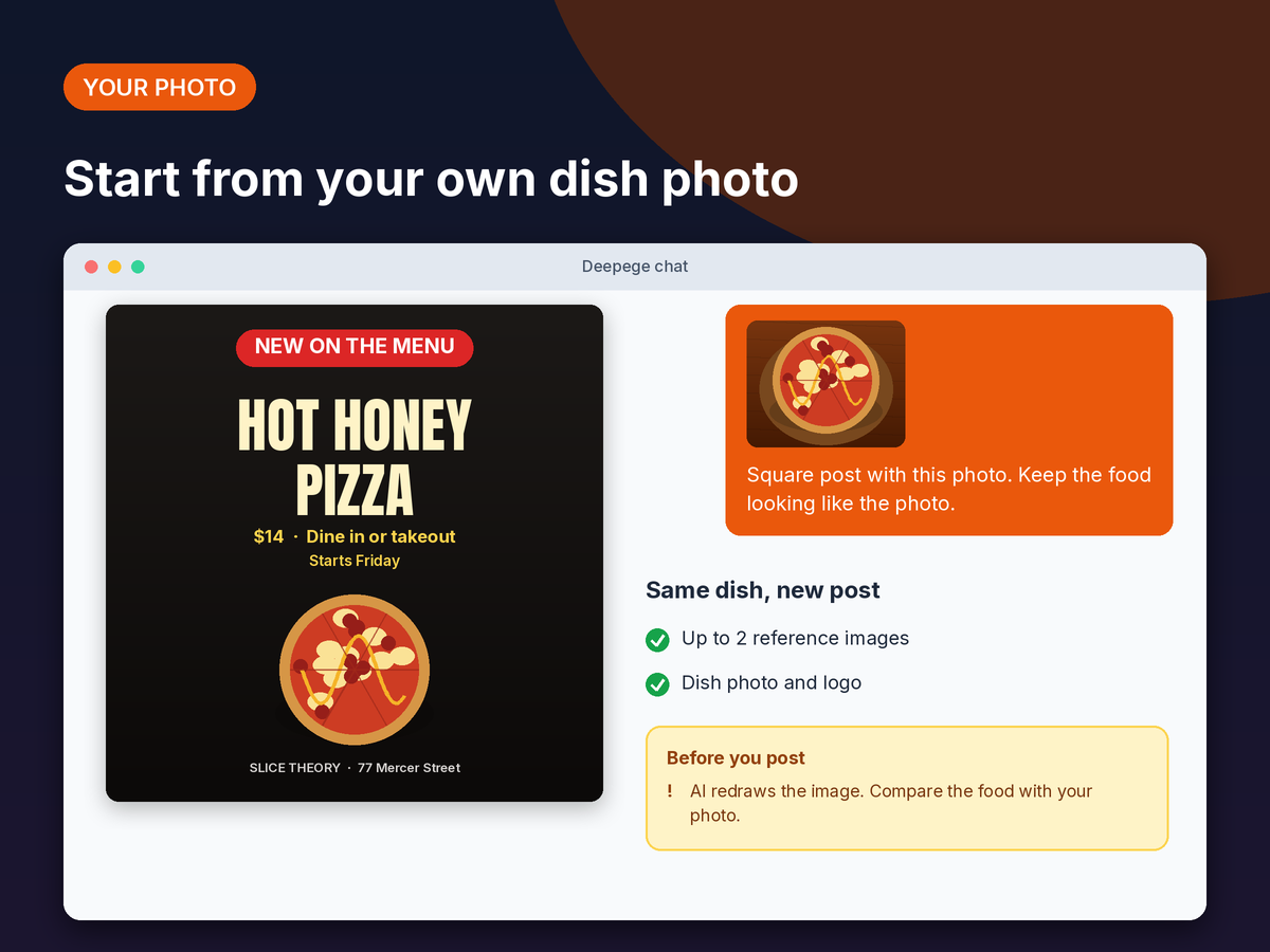 Mockup: a dish photo attached in the chat and a square food post built around the same pizza, with a note to compare