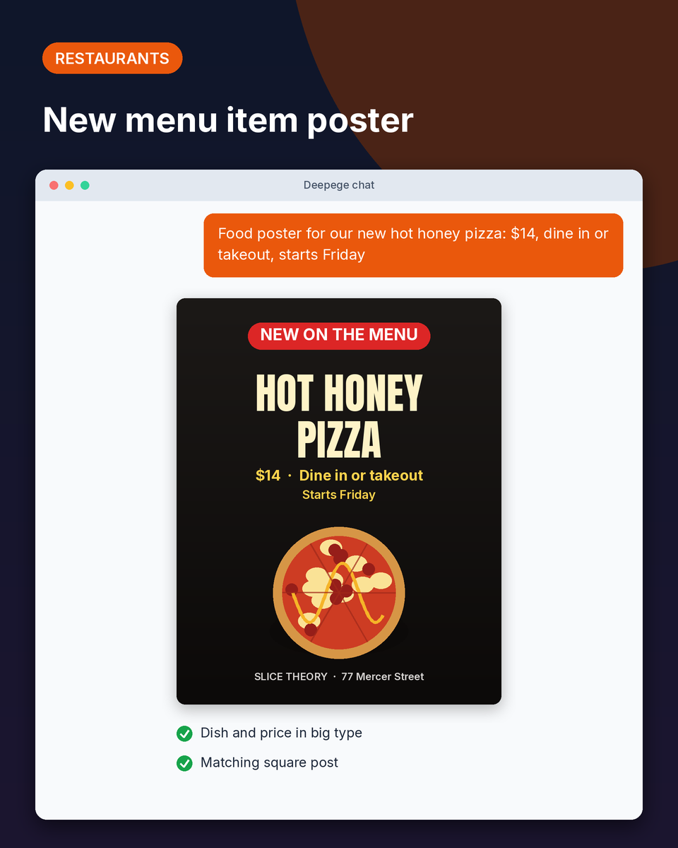 Restaurant example: a vertical new on the menu poster for a $14 hot honey pizza, for dine in or takeout