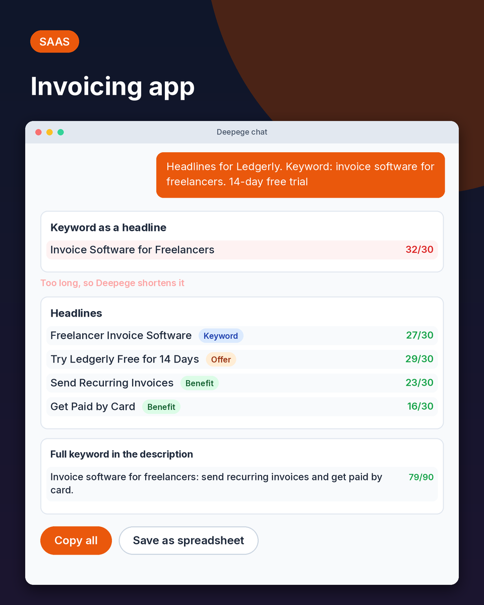 SaaS example: headlines for invoicing software where the 32 character keyword is moved into the description
