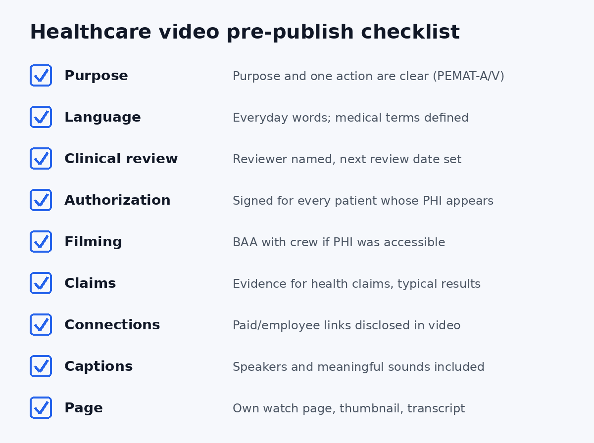 Healthcare video pre-publish checklist covering purpose, clinical review, HIPAA authorization, claims, disclosures and captions