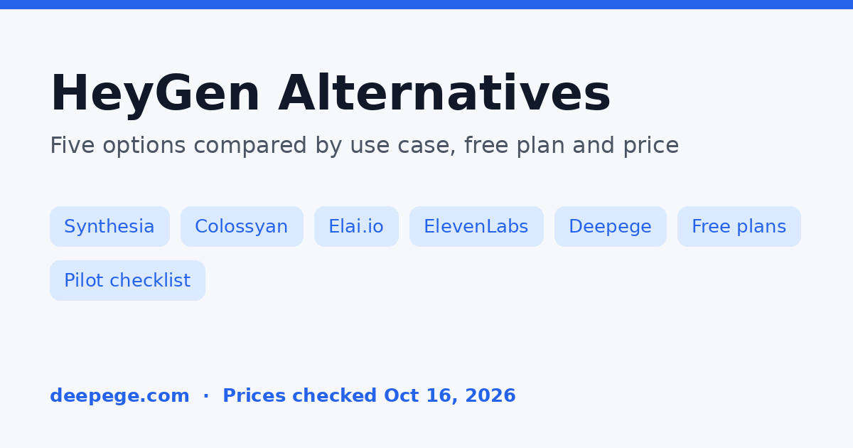 HeyGen alternatives cover: Synthesia, Colossyan, Elai.io, ElevenLabs and Deepege compared