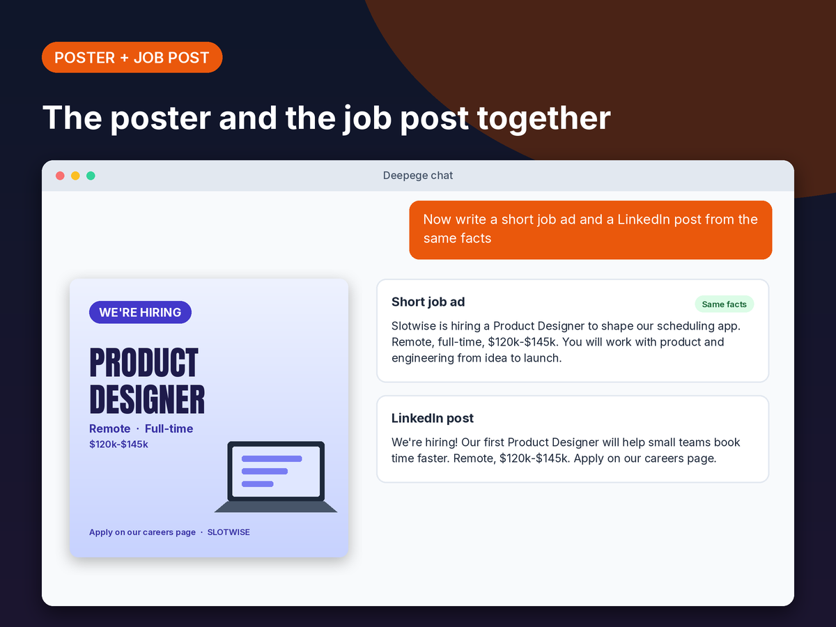 Mockup: a square hiring image next to a short job ad and a LinkedIn post written in the same chat