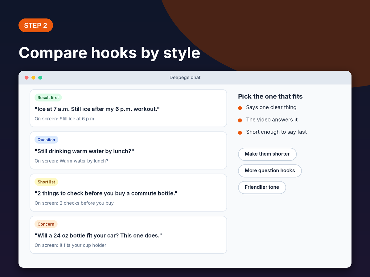 Step 2 mockup: hooks grouped by style, such as question, result first and list, with buttons to ask for more