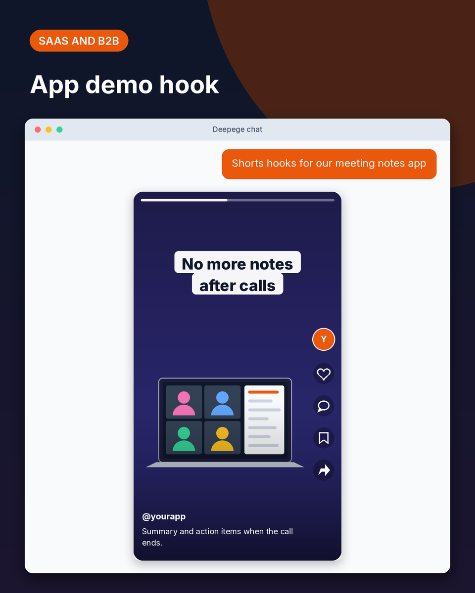 SaaS example: a vertical video for a meeting notes app opening with a hook about the cost of long meetings