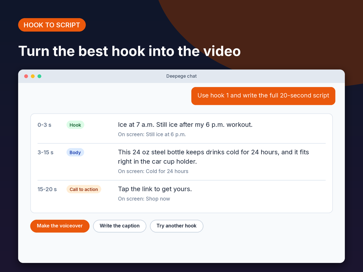 Mockup: the chosen hook turned into a 20-second script with hook, body and call to action sections
