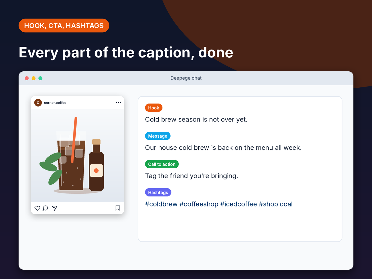 Mockup: a cold brew Instagram caption with its hook, message, call to action and hashtags labeled