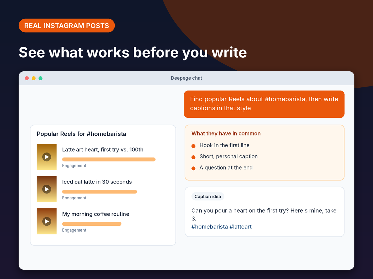 Mockup: popular #homebarista Reels found in chat, what they have in common, and a caption idea based on them