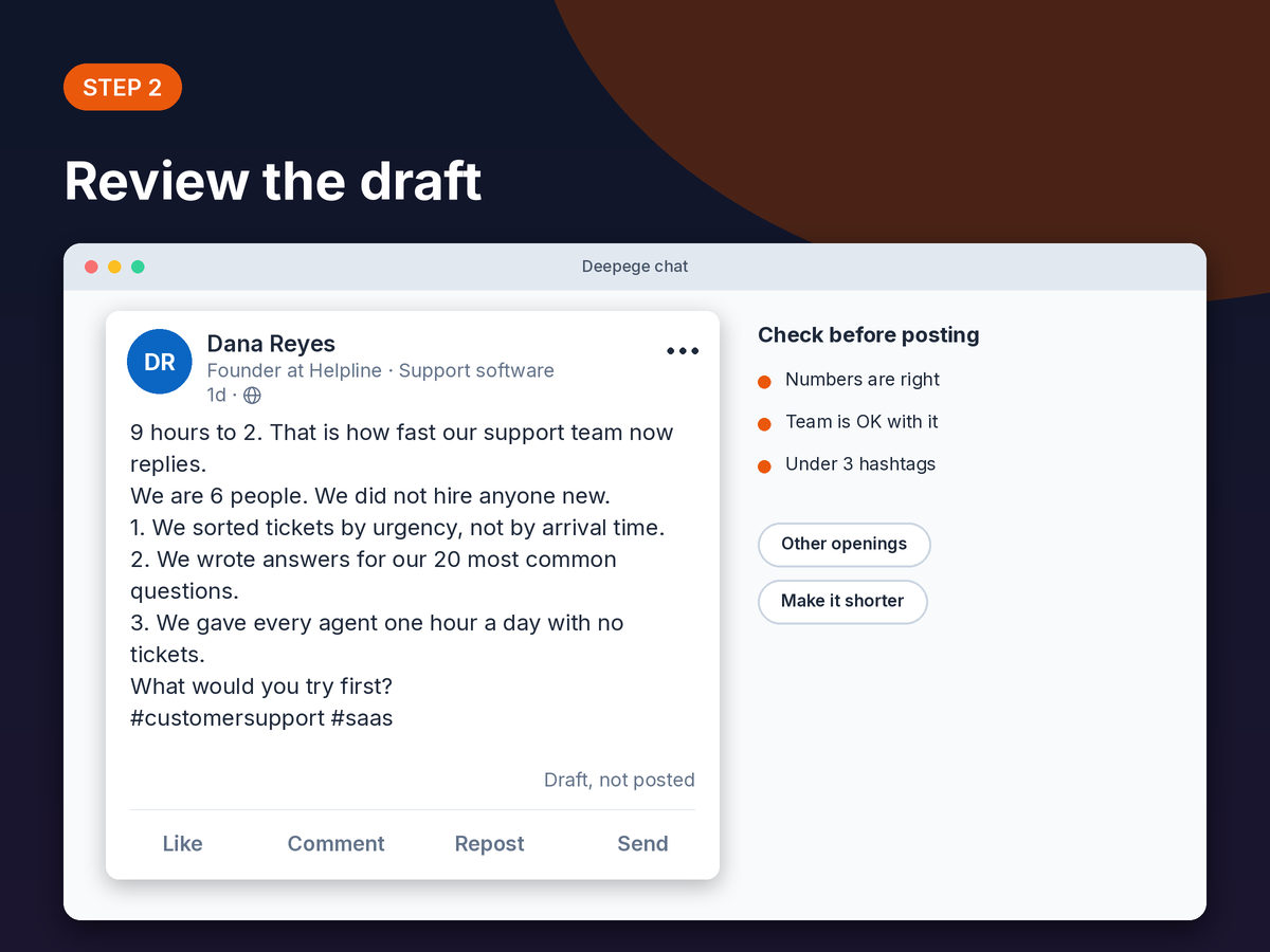 Step 2 mockup: a LinkedIn post draft returned in chat with a short first line, three lessons and a question