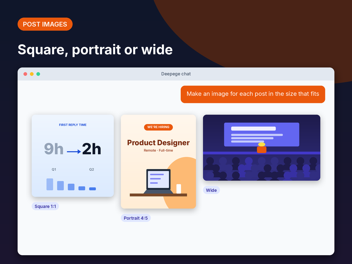 Mockup: LinkedIn post images made in chat in square, portrait and wide formats: stat card, hiring and event