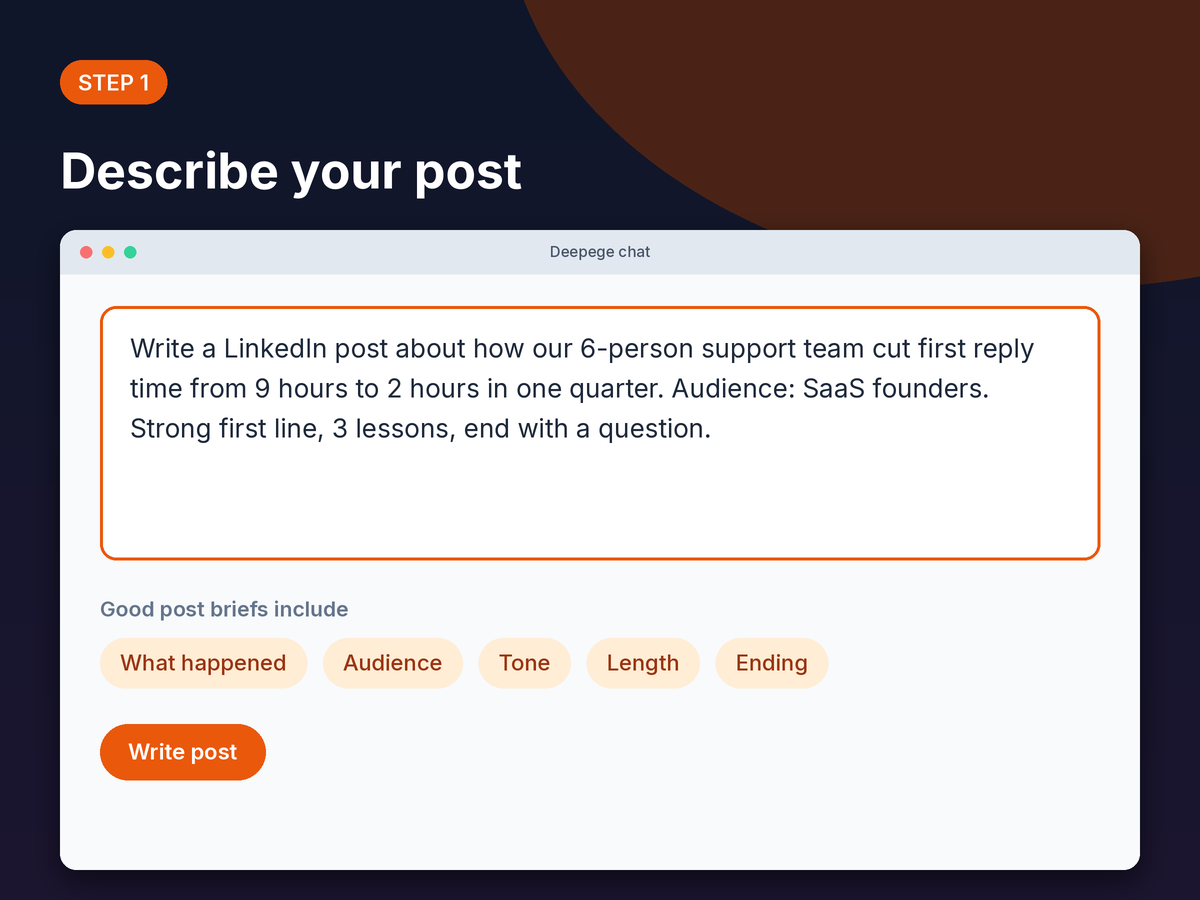 Step 1 mockup: typing a LinkedIn post brief with the topic, audience, tone and ending into the Deepege chat box