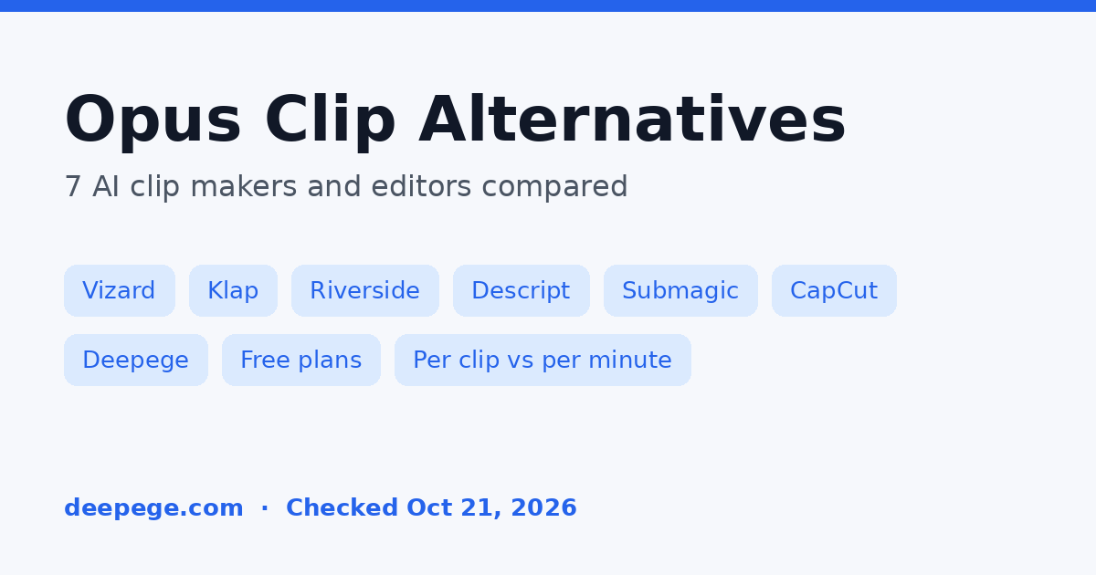Opus Clip alternatives cover: Vizard, Klap, Riverside, Descript, Submagic, CapCut and Deepege compared