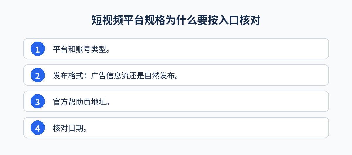 海外短视频尺寸为什么要按入口核对步骤图