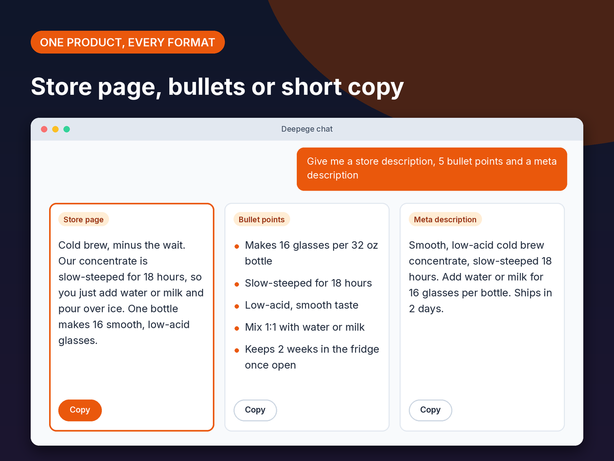 Mockup: one cold brew product written as a store page paragraph, 5 bullet points and a meta description