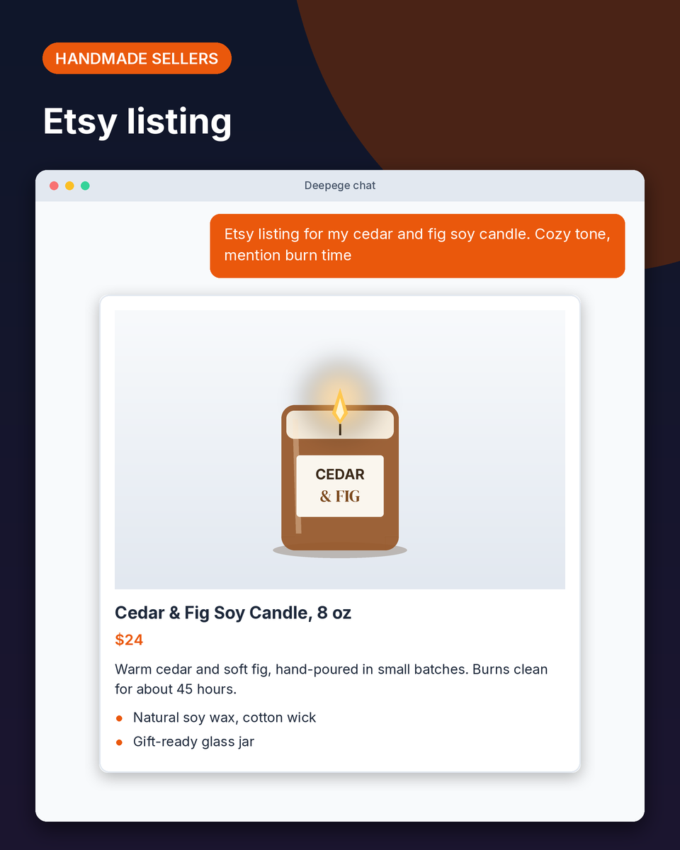 Handmade example: an Etsy-style listing for a cedar and fig soy candle that mentions the 45-hour burn time