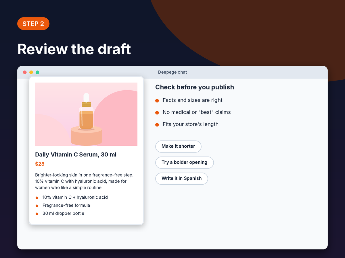 Step 2 mockup: the draft serum listing next to a checklist of facts, claims and length to review