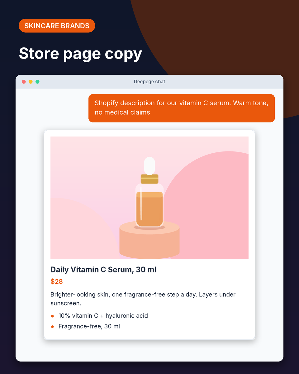 Skincare example: a Shopify-style listing for a 30 ml vitamin C serum with a warm description and 2 bullets
