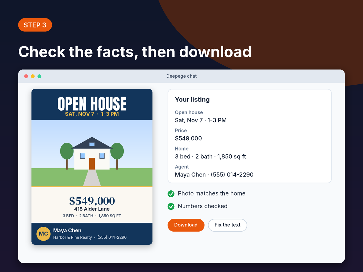 Step 3 mockup: a checklist of listing facts next to the final open house flyer with a download button