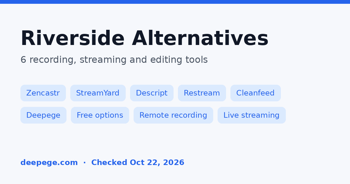Riverside alternatives cover: Zencastr, StreamYard, Descript, Restream and Cleanfeed compared