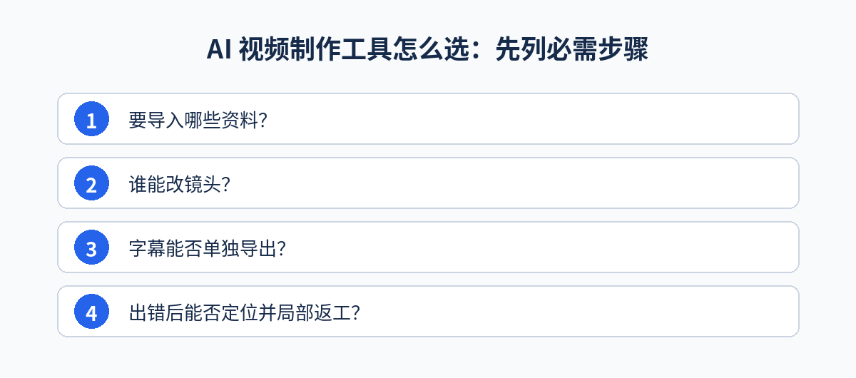 AI视频制作工具怎么选：先列必需步骤步骤图