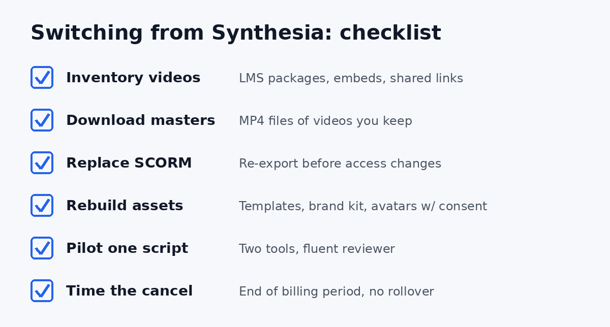 Checklist for migrating from Synthesia to another AI video tool