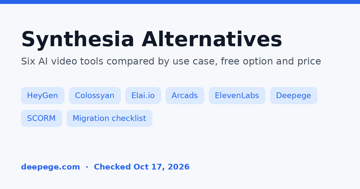 Synthesia alternatives cover: HeyGen, Colossyan, Elai.io, Arcads, ElevenLabs and Deepege compared