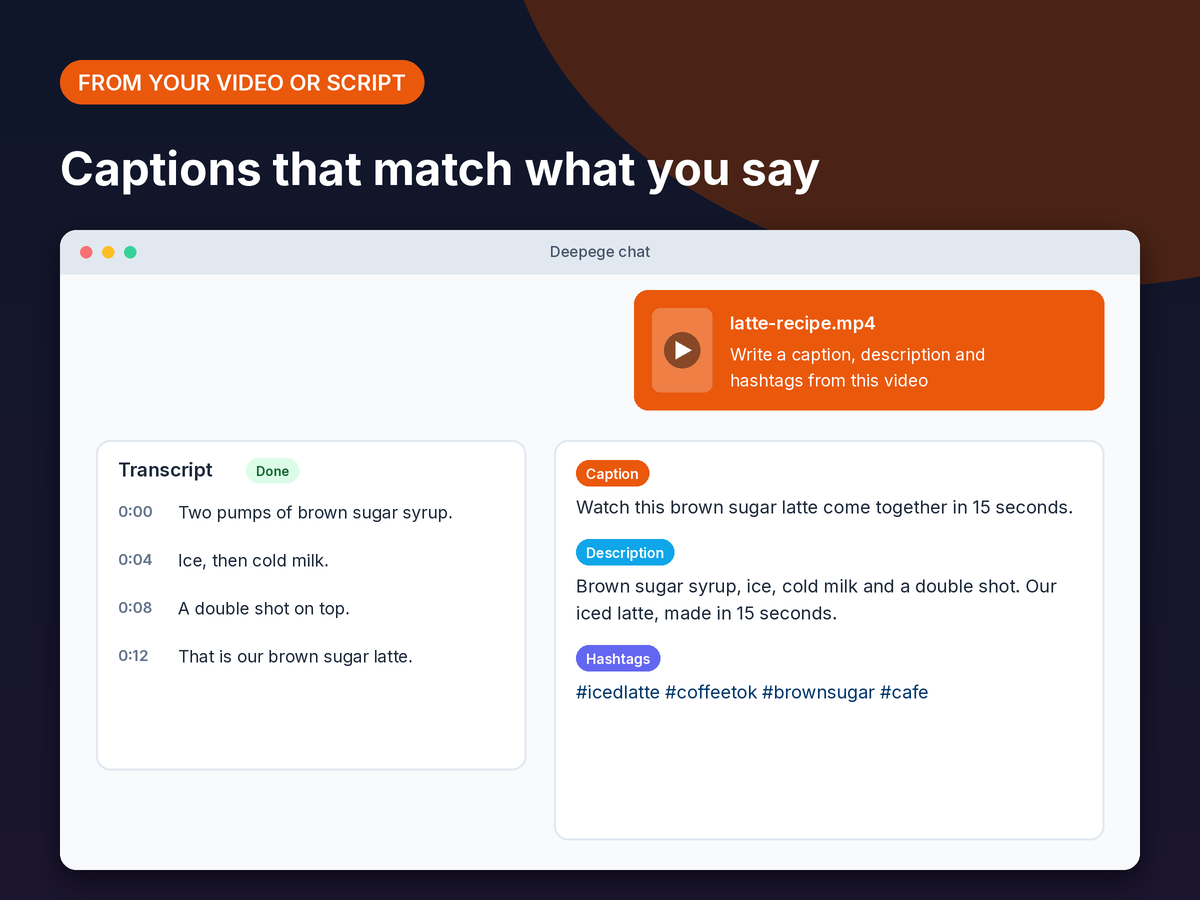 Mockup: an uploaded latte video transcribed in chat, then a caption, description and hashtags written from it
