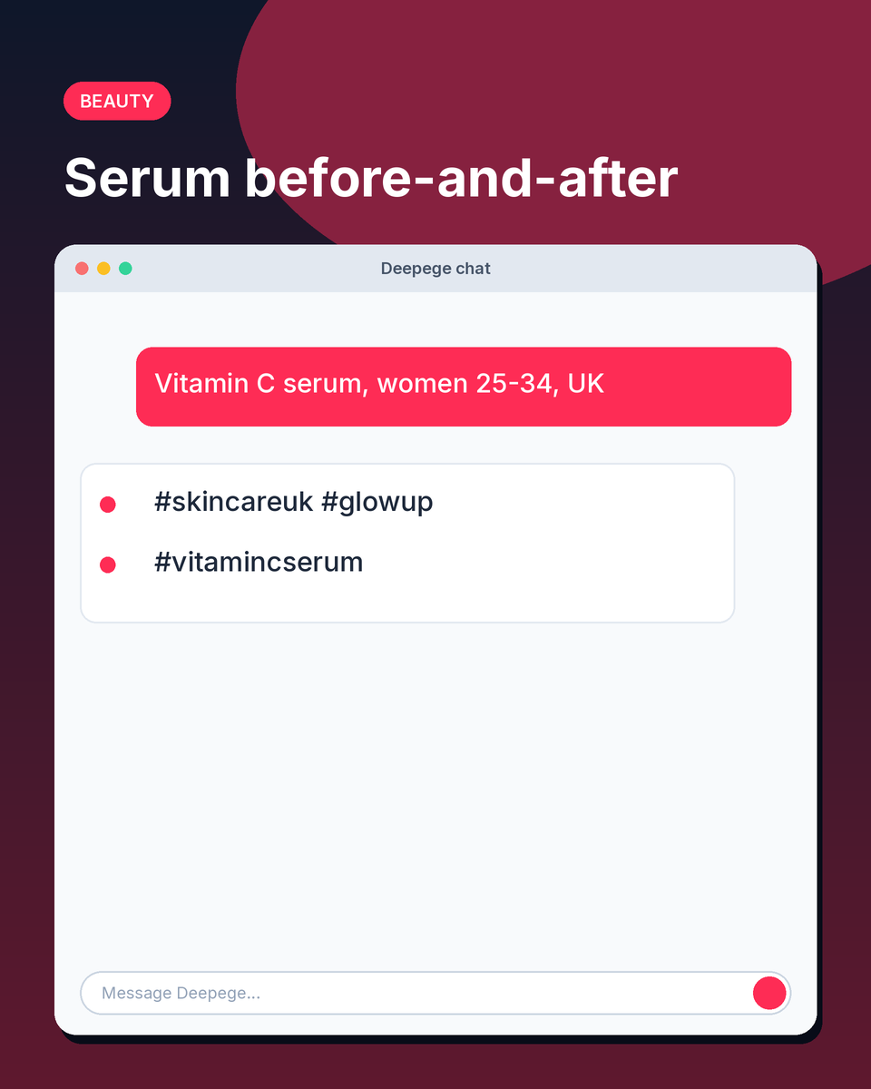 Beauty example: hashtags for a vitamin C serum video aimed at a UK audience