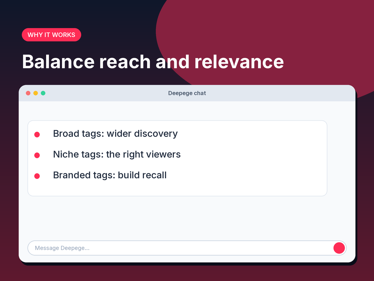 Diagram of three hashtag tiers: broad for discovery, niche for relevance, branded for recall
