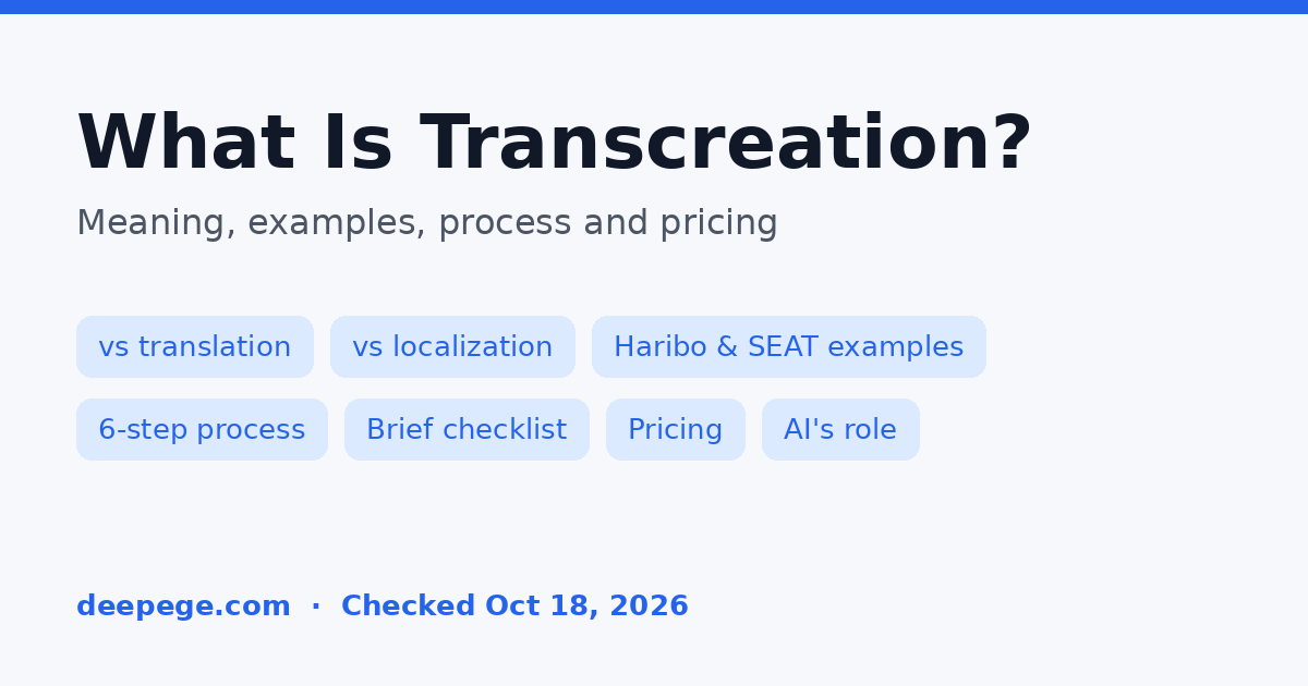 What is transcreation cover: meaning, transcreation vs translation and localization, examples, 6-step process and pricing
