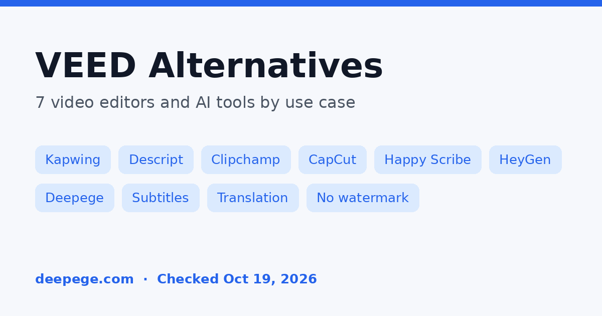 VEED alternatives cover: Kapwing, Descript, Clipchamp, CapCut, Happy Scribe, HeyGen and Deepege compared by use case
