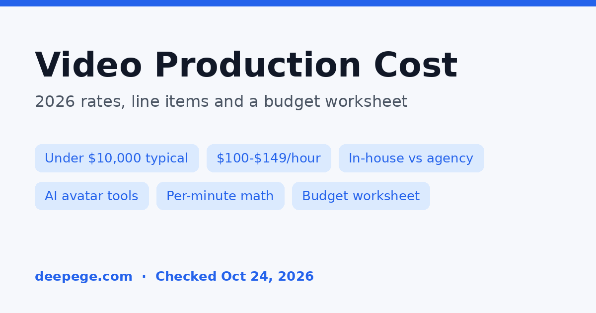 Video production cost 2026 cover: typical project under $10,000, $100-$149 per hour, in-house vs agency vs AI